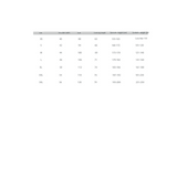 I Feel Like I'm Chief Keef In 2012