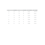 Travis Scott Fein T-shirt